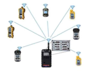 Echoview Host
