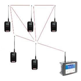 MeshGuard