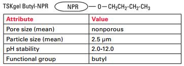 TSKgel Butyl-NPR