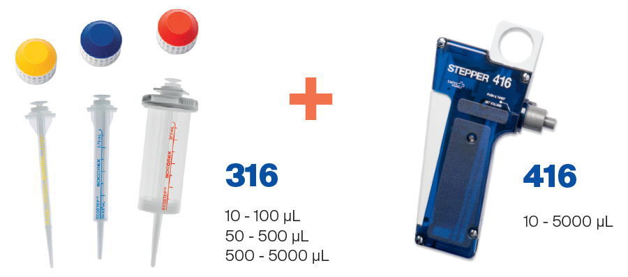 Stepper Ecostep Kampanj